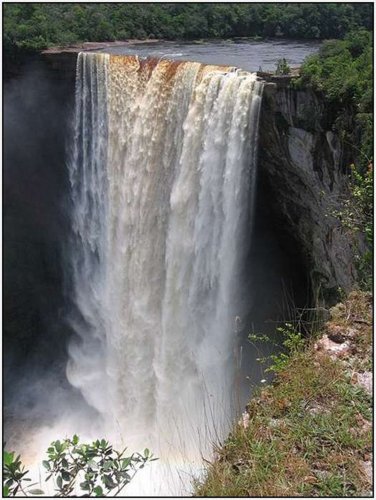 Очарование и красота водопадов мира