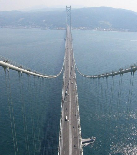 Мосты со всего мира