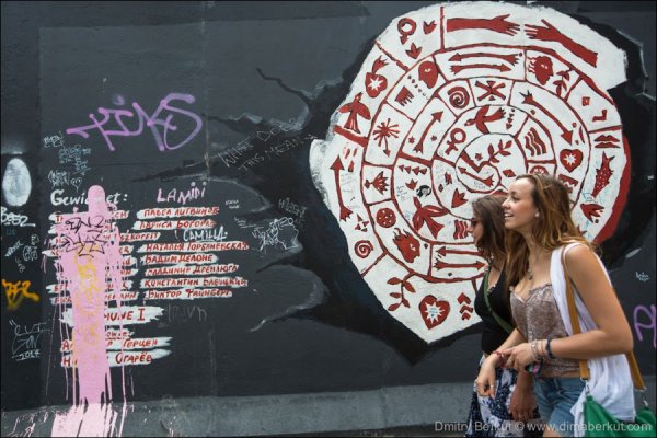 Граффити-галерея под открытым небом East Side Gallery (20 фото)