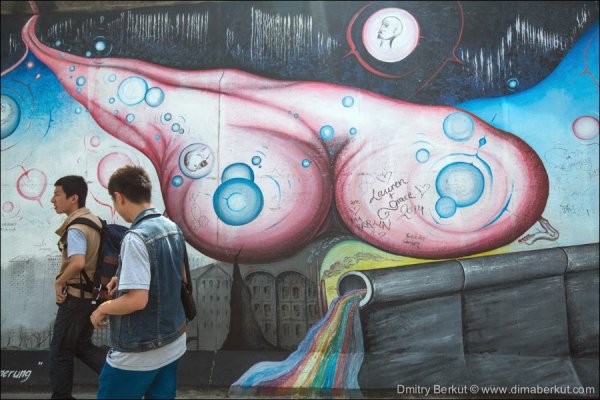 Граффити-галерея под открытым небом East Side Gallery (20 фото)